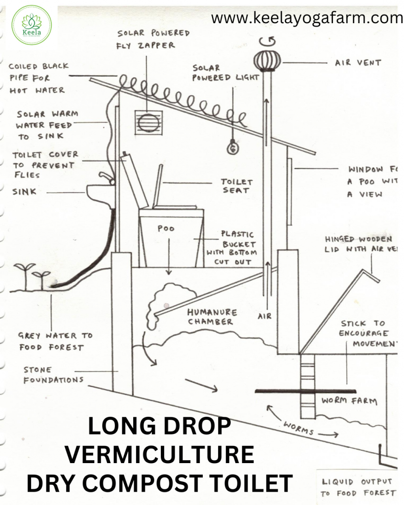 Long Drop Vermiculture Dry Compost Toilet