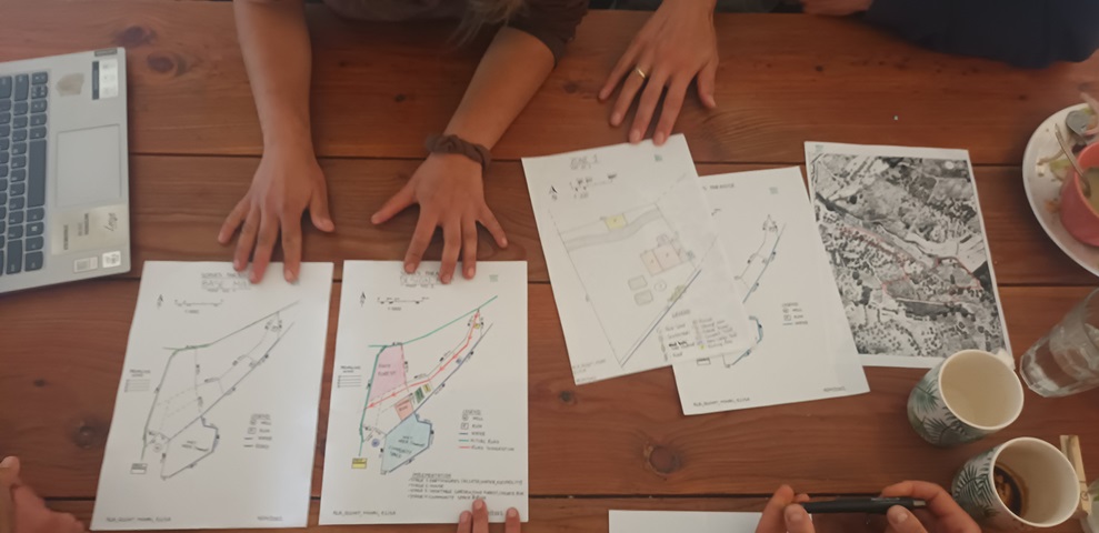 What is permaculture Design