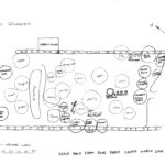 Food Forest in Portugal
