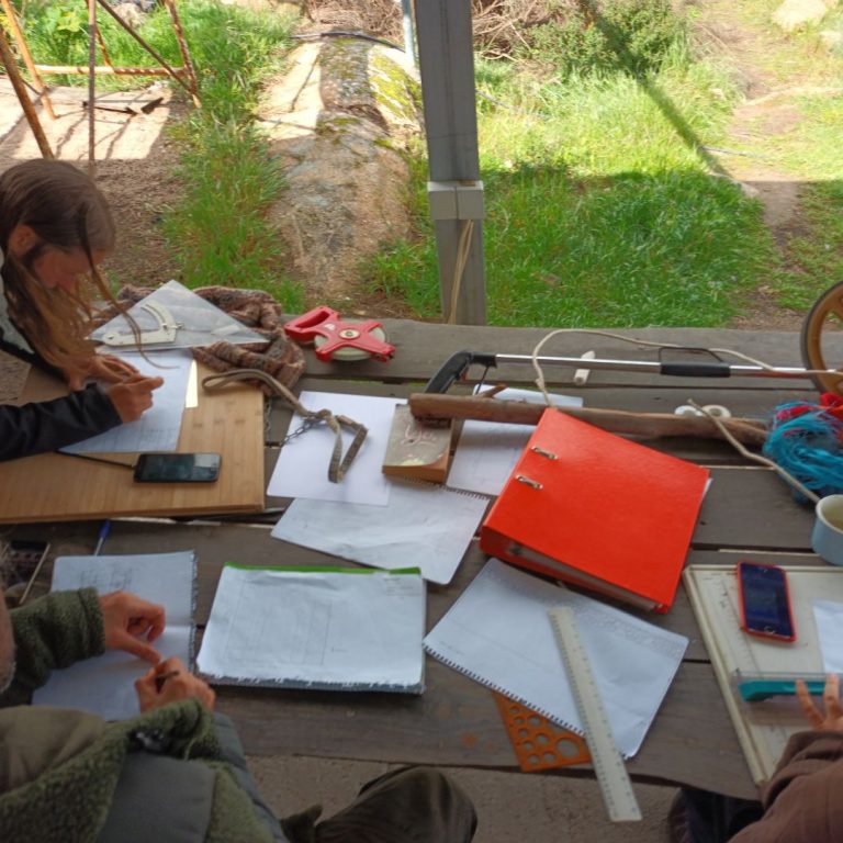 Completing your project