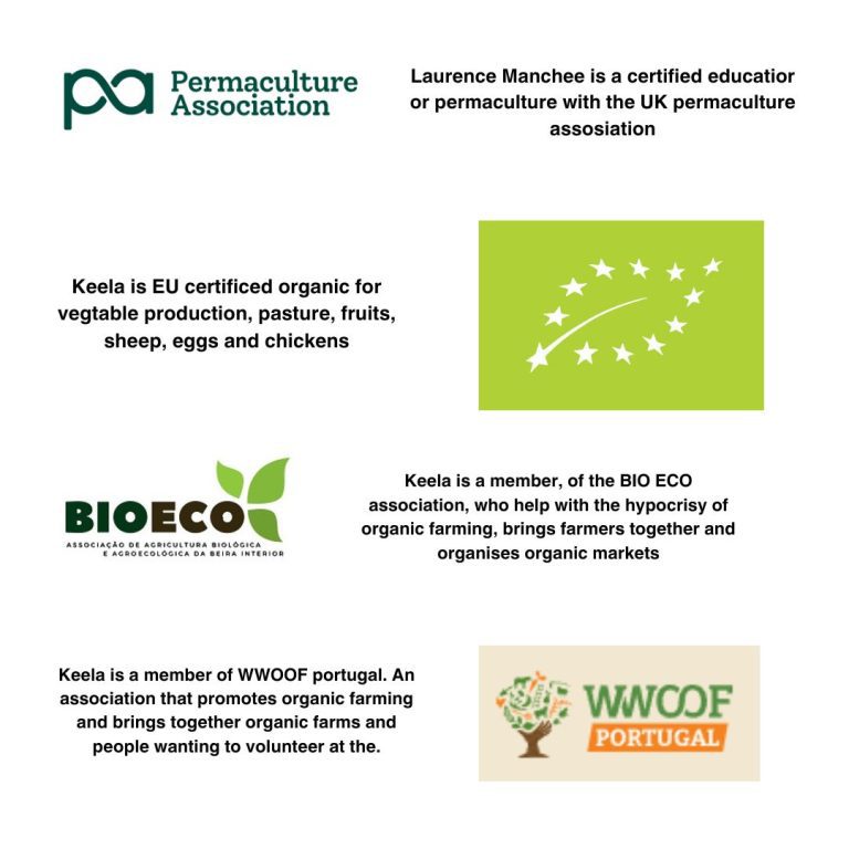 Keela Permaculture Partners
